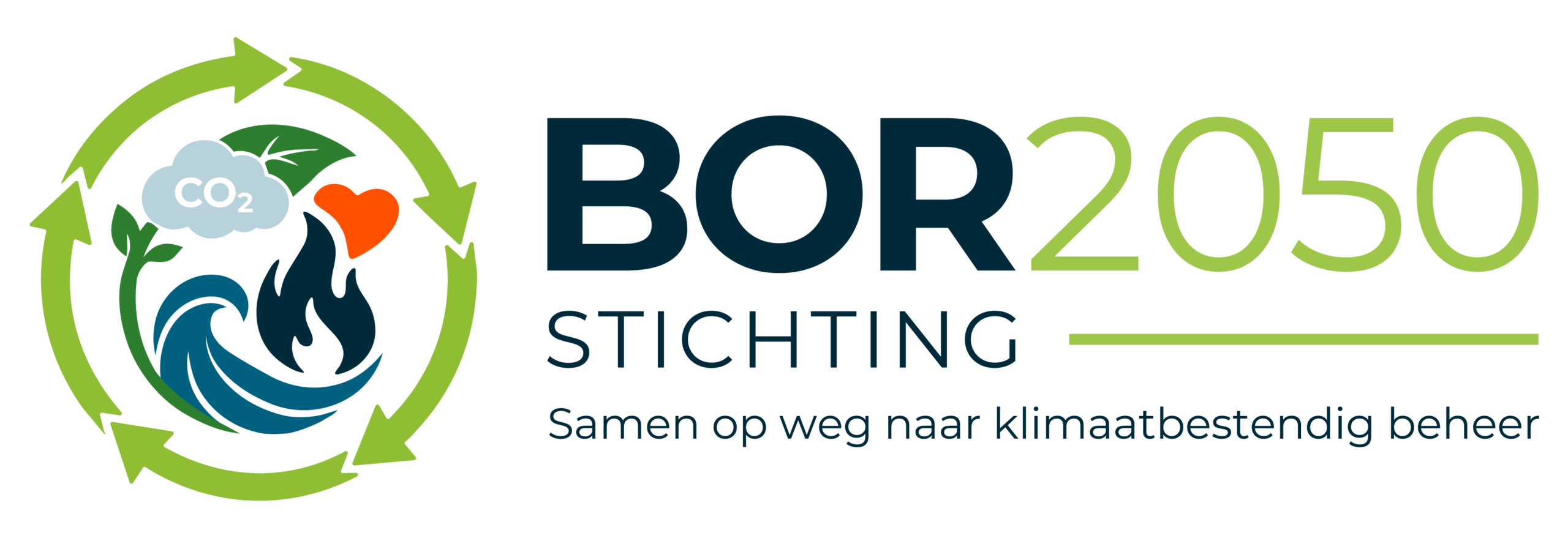 Platform Stichting BOR2050